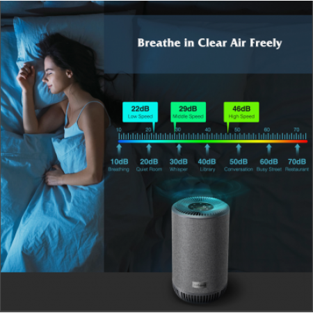 HEPA Air Purifiers for Home, 3 Stage Filtration, 24H Timer, and 22dB Quiet Sleep Mode, True HEPA Filter Removes 99.97% Dander, Smoke, Odor, Dust, and Pollen for Bedroom & Office